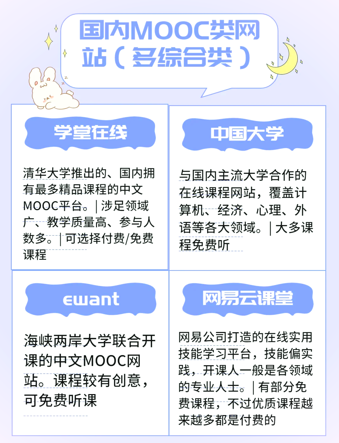 DNS服务器核心作用：网站访问加速器